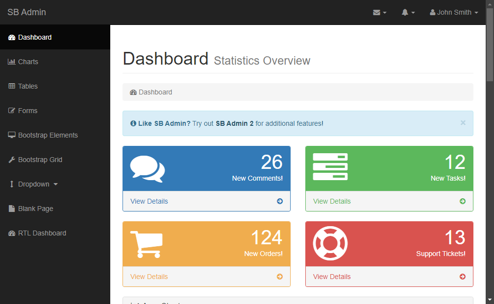 Preview startbootstrap-sb-admin-1.0.2